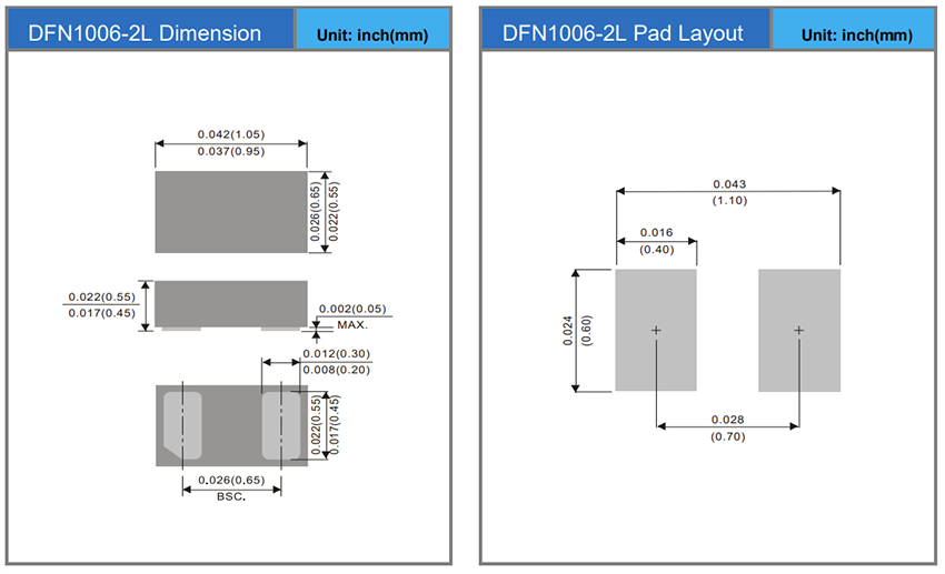 PANJIT PZS52CxM1Q Silicon Zener Diodes